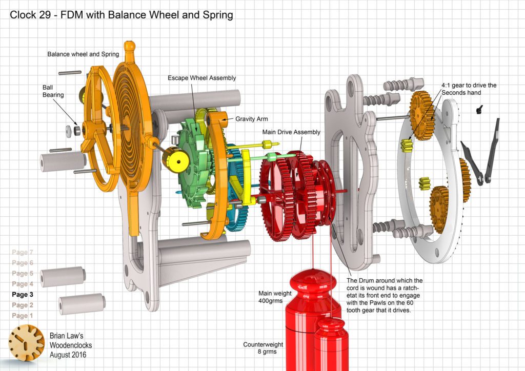 Clock 29 – explores use of a Balance wheel - Brian Law’s Woodenclocks